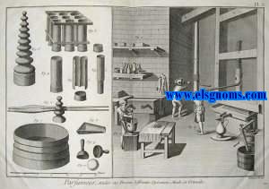 Encyclopdie methodique.De esta obra ofrecemos la coleccin completa de 2 lminas dobles tamao doble folio grabadas al cobre correspondientes a PARFUMEUR.