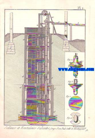 Encyclopdie methodique.De esta obra ofrecemos la coleccin completa de 11 lminas (3 dobles) al cobre correspondientes a Salines et Fontaines Salantes.