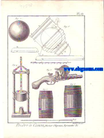 Encyclopdie methodique.De esta obra ofrecemos la coleccin completa de 19 lminas (7 dobles) al grabadas al cobre correspondientes a POUDRE A CANON.