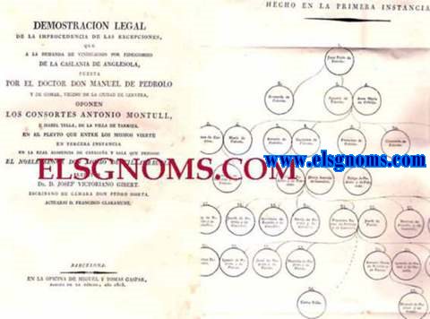 Demostracion legal de la improcedencia de las excepciones, que a la demanda de vindicacin por fideicomiso de la caslania de Anglasola, puesta por el Doctor Don Manuel de Pedrolo y de Gomar, vecino de la Ciudad de Cervera, oponen los consortes Antonio Montull,  Isabel Tella, de la Villa de Tarroja. En el pleyto que entre los mismos vierte en tercera instancia en la Real Audiencia de Catalua y sala que preside el noble seor Don Jacobo de Villaurrutia, relator Dr.D. Josep Victoriano Gibert,  Escribano de cmara Don Pedro Horta. Actuario D. Francisco Claramunt. 